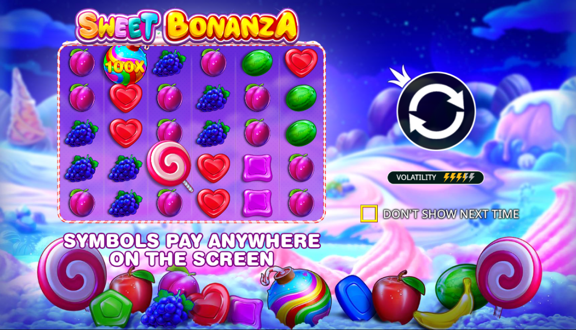 Игровой процесс Sweet Bonanza
