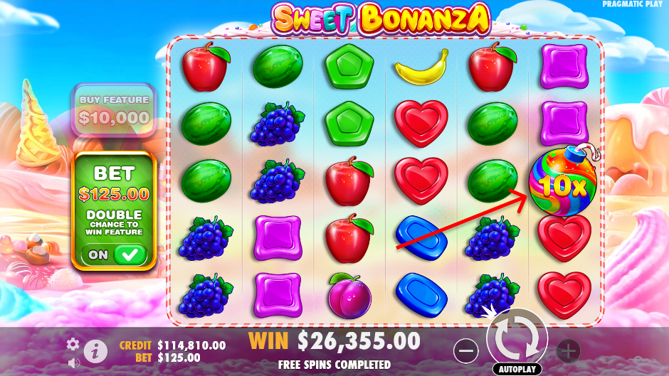 Символы Sweet Bonanza